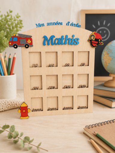 Cadre de classes