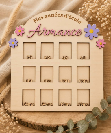 Cadre de classe